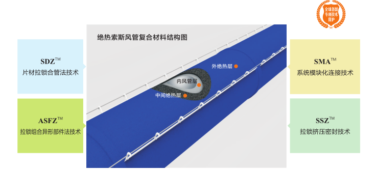 威客电竞·(中国游)VKGAME官方网站