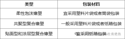 威客电竞·(中国游)VKGAME官方网站
