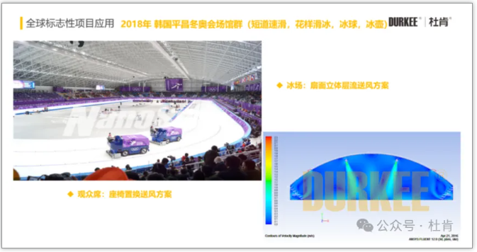 威客电竞柔性风管应用在2018韩国平昌冬奥会场馆群